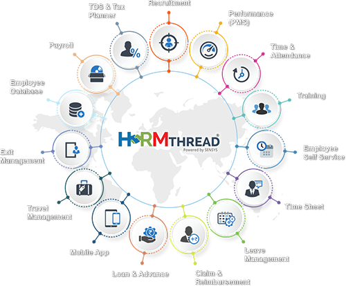 Hrmthread V 75 87 2